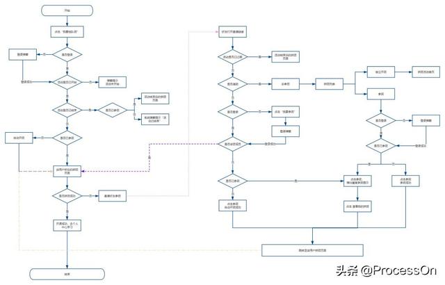 10万人都在学习的10种活动策划方案，双11没准你能用的上