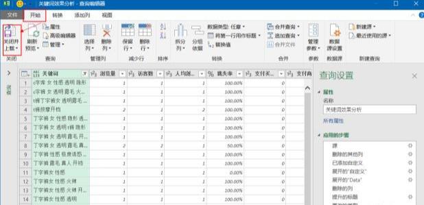 淘宝优化搜索排名最核心技巧，极致运用词根运算提高宝贝标题权重